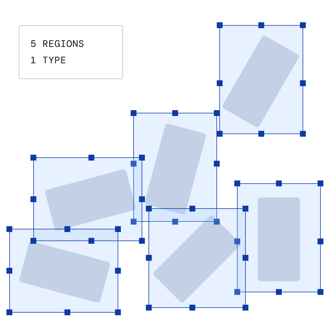 Live object detection view displaying five detected regions of one type with blue bounding boxes around identified objects