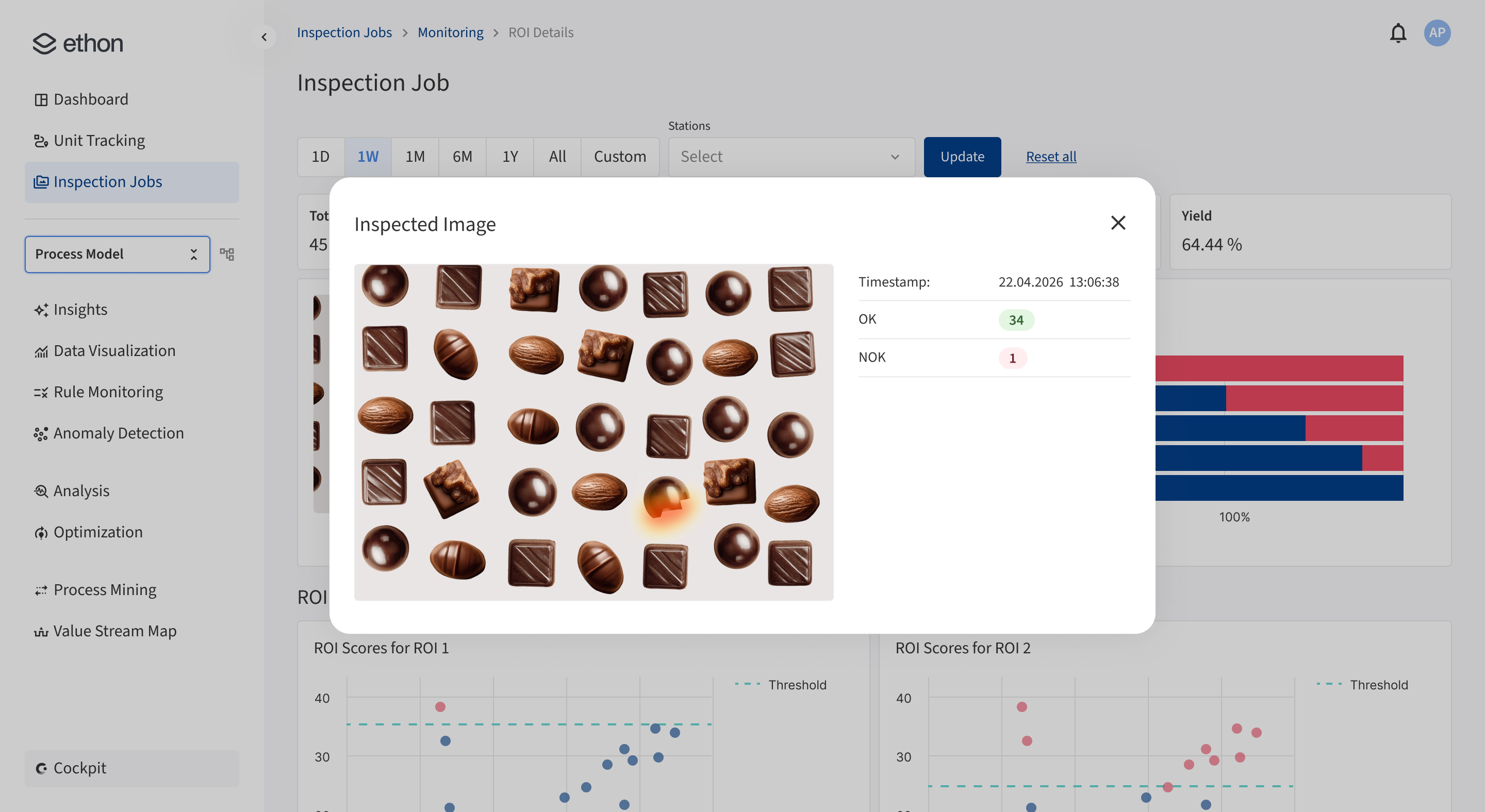 Ethon AI inspection job interface displaying chocolate image grid with defect prediction details and ROI score charts